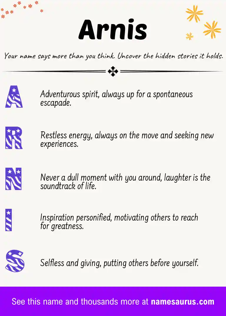 Acrostic poem about Arnis.