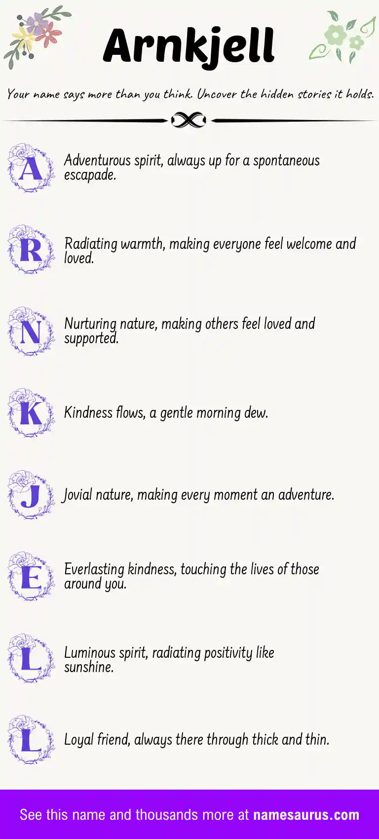 Acrostic poem about Arnkjell.
