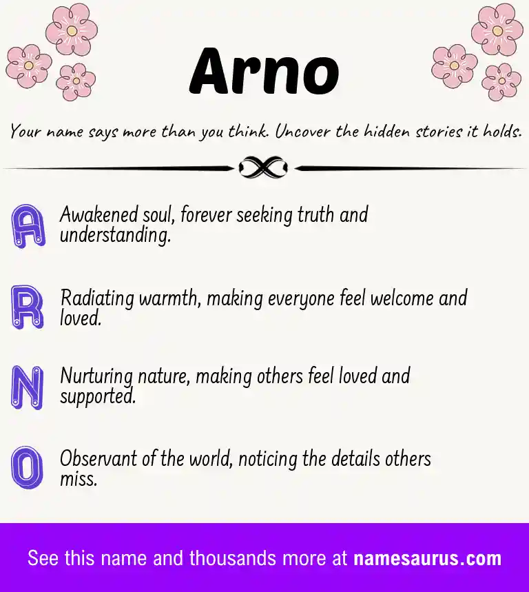 Acrostic poem about Arno.