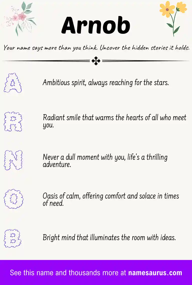 Acrostic poem about Arnob.