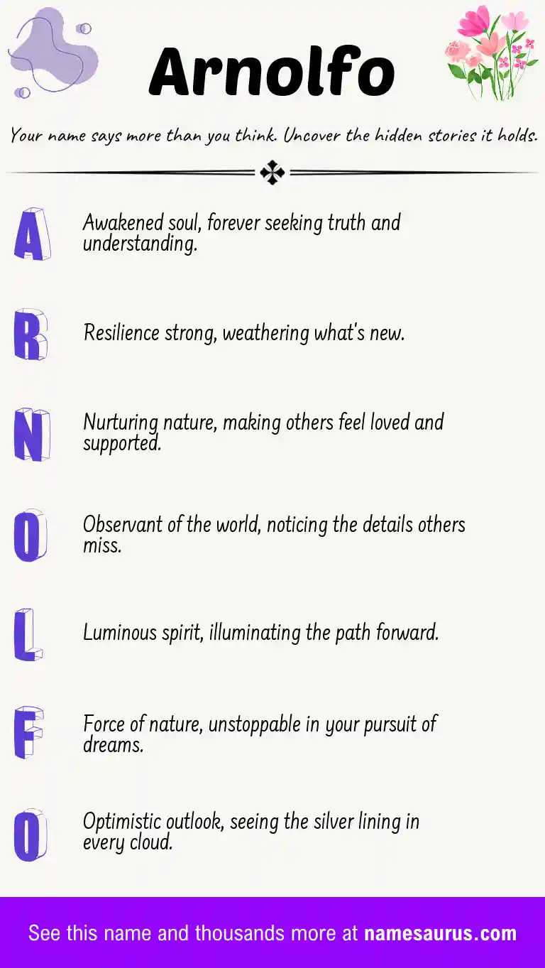 Acrostic poem about Arnolfo.
