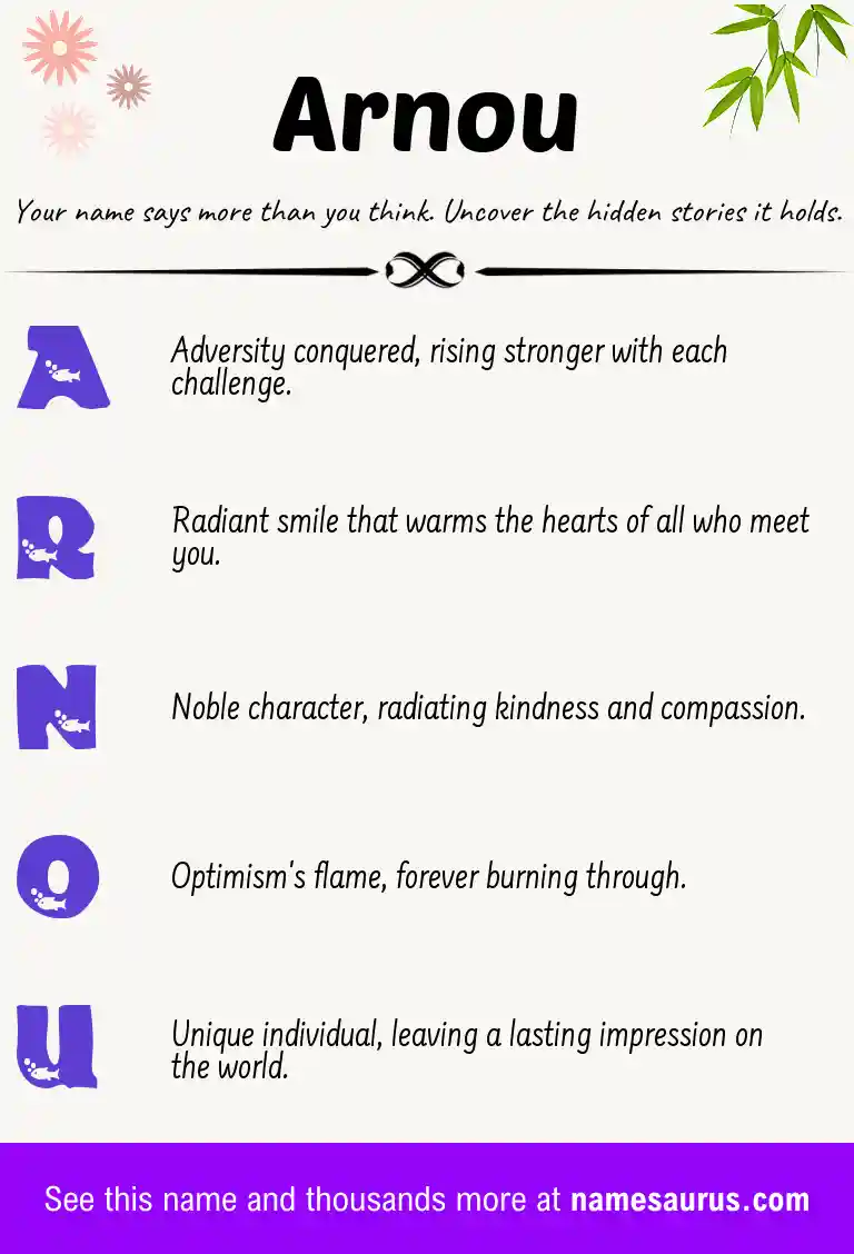 Acrostic poem about Arnou.