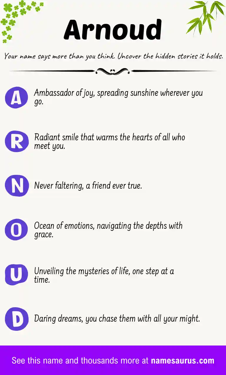 Acrostic poem about Arnoud.