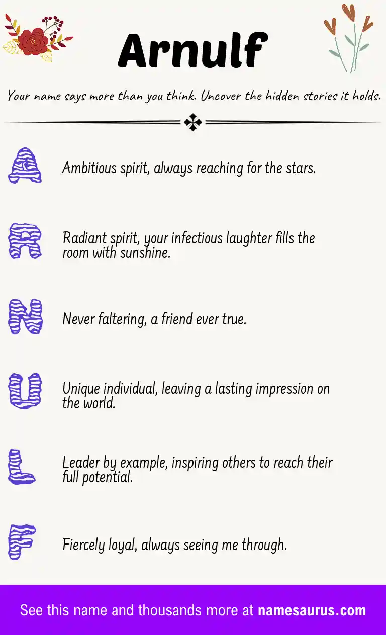 Acrostic poem about Arnulf.