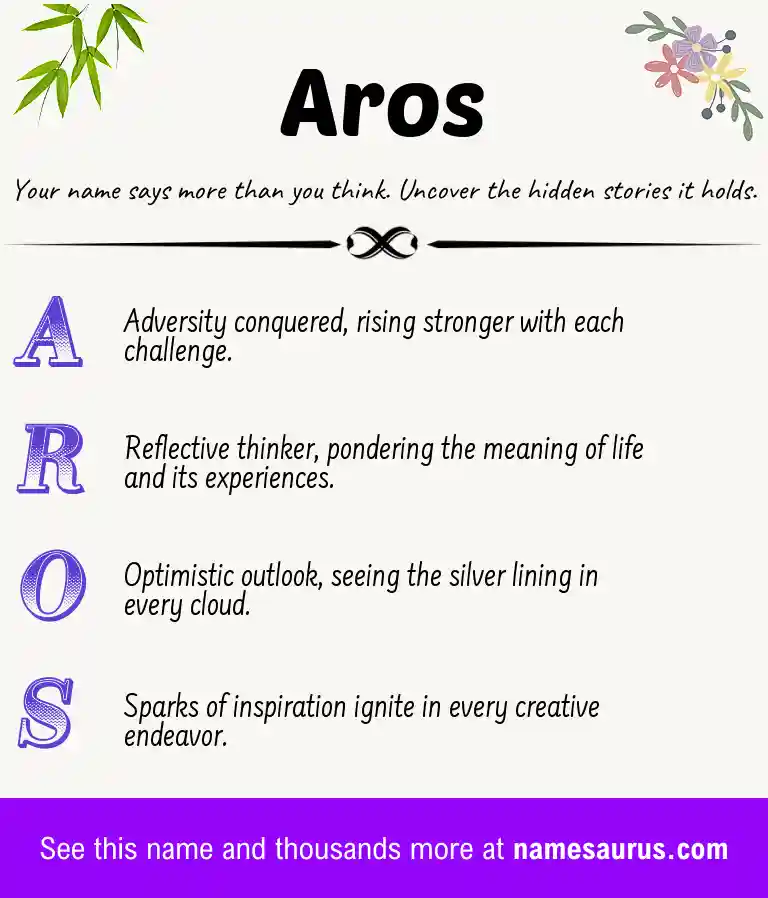 Acrostic poem about Aros.