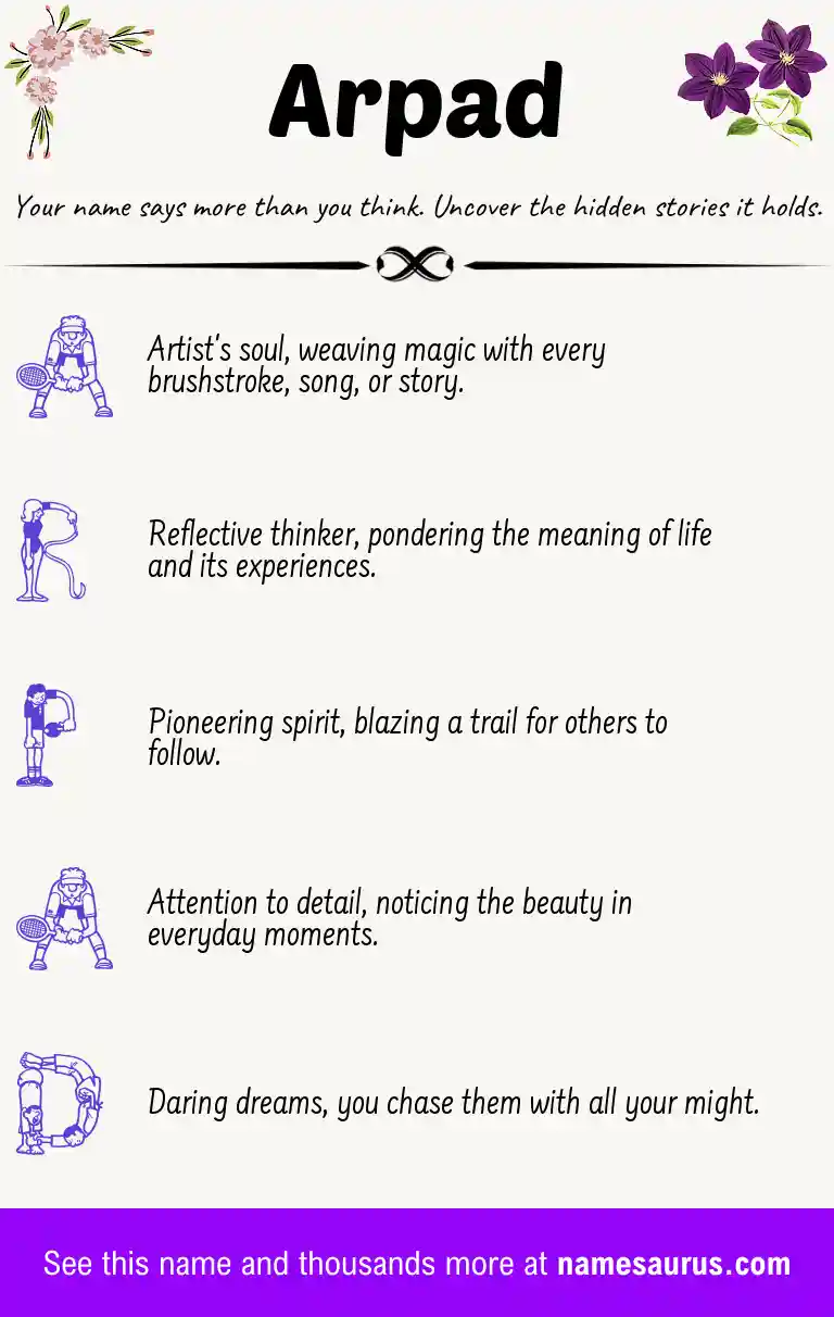 Acrostic poem about Arpad.