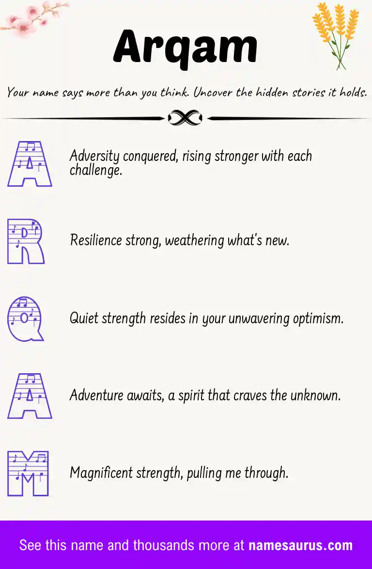 Acrostic poem about Arqam.