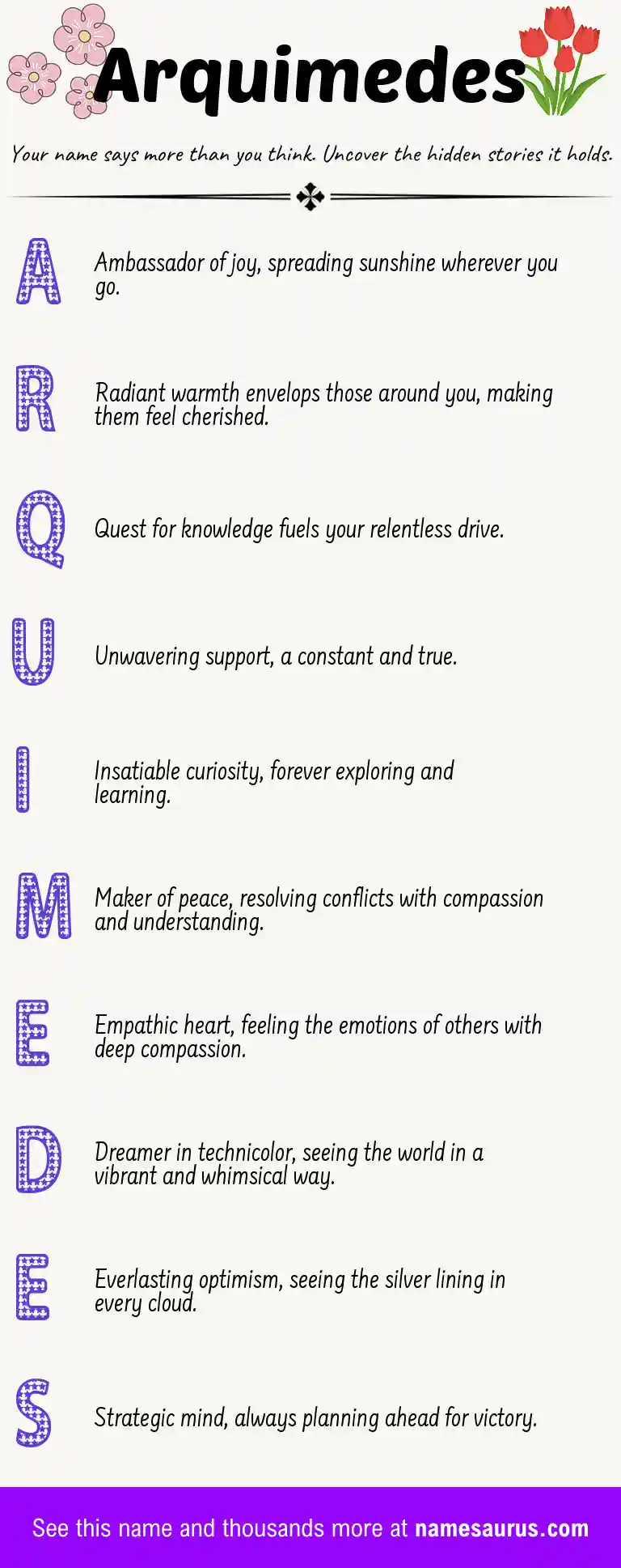Acrostic poem about Arquimedes.