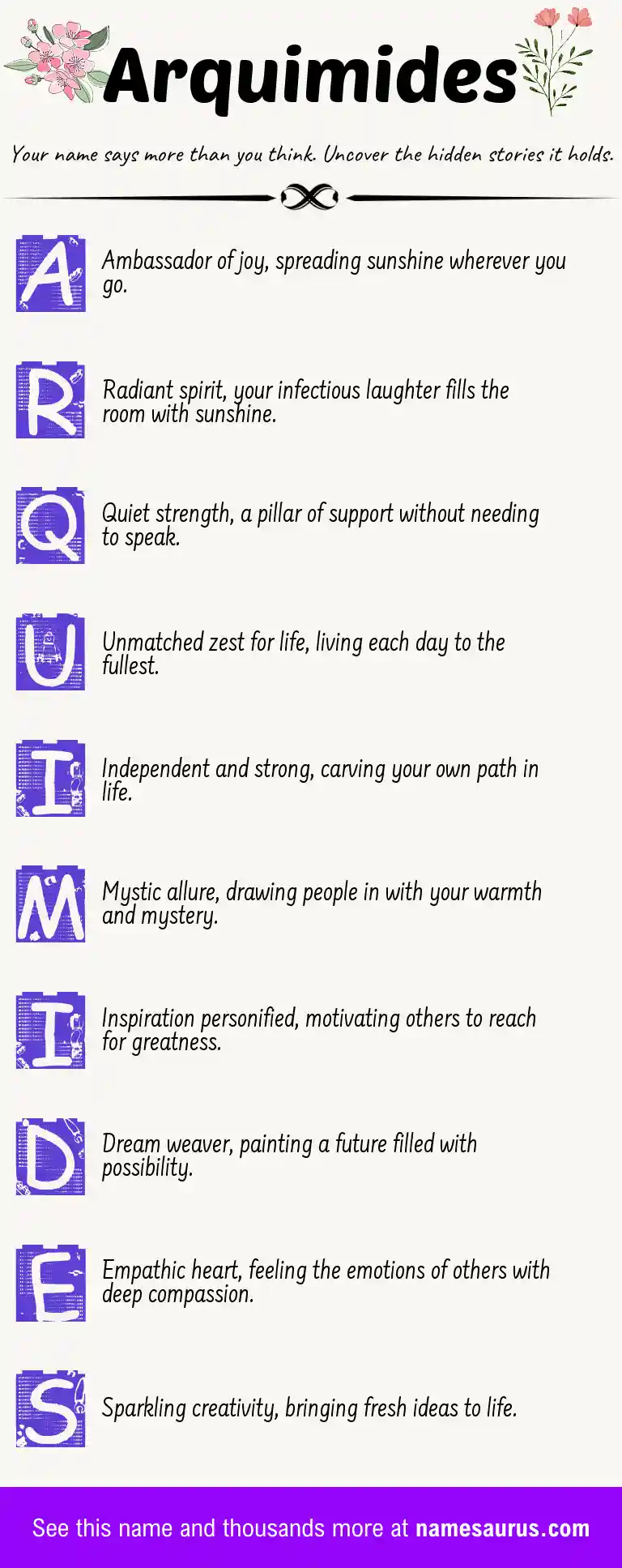 Acrostic poem about Arquimides.