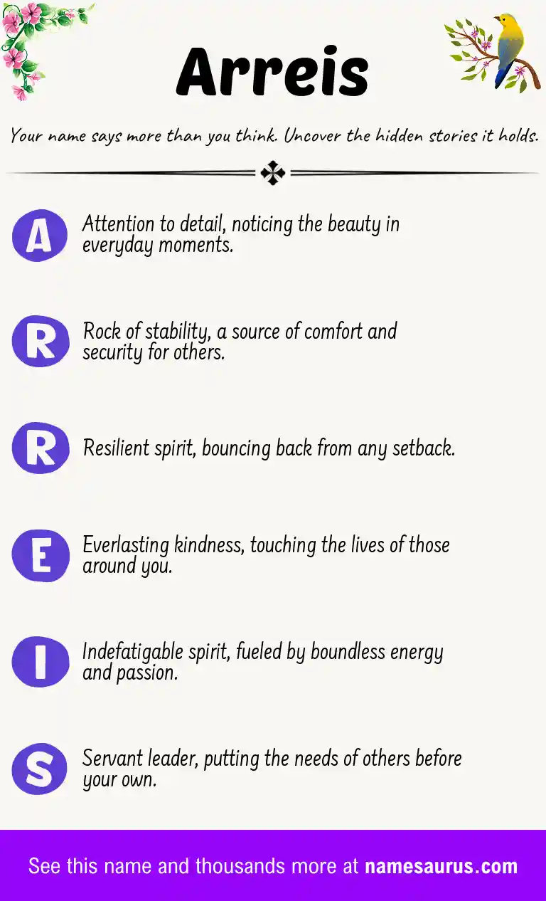 Acrostic poem about Arreis.