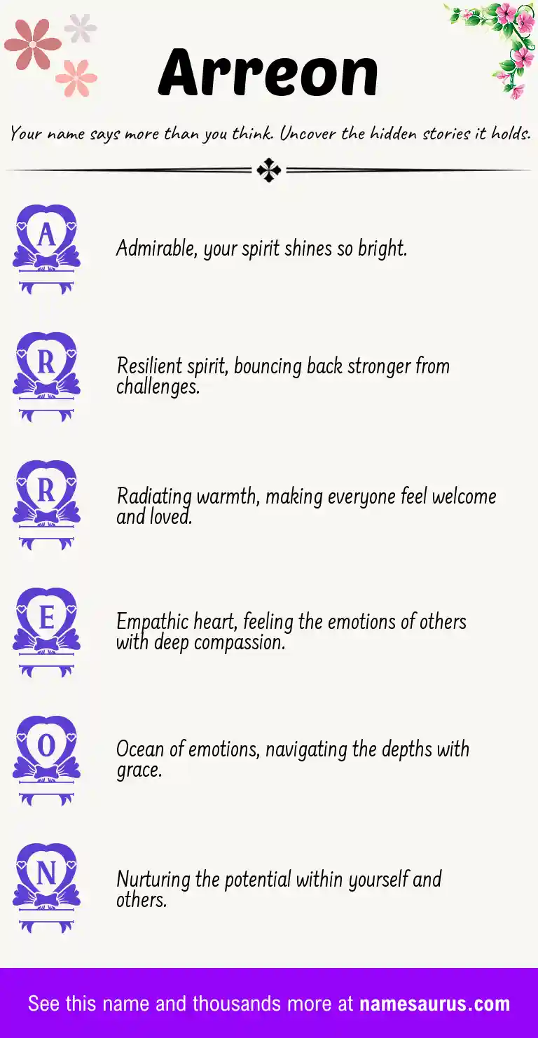 Acrostic poem about Arreon.