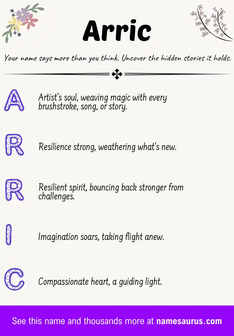 Acrostic poem about Arric.