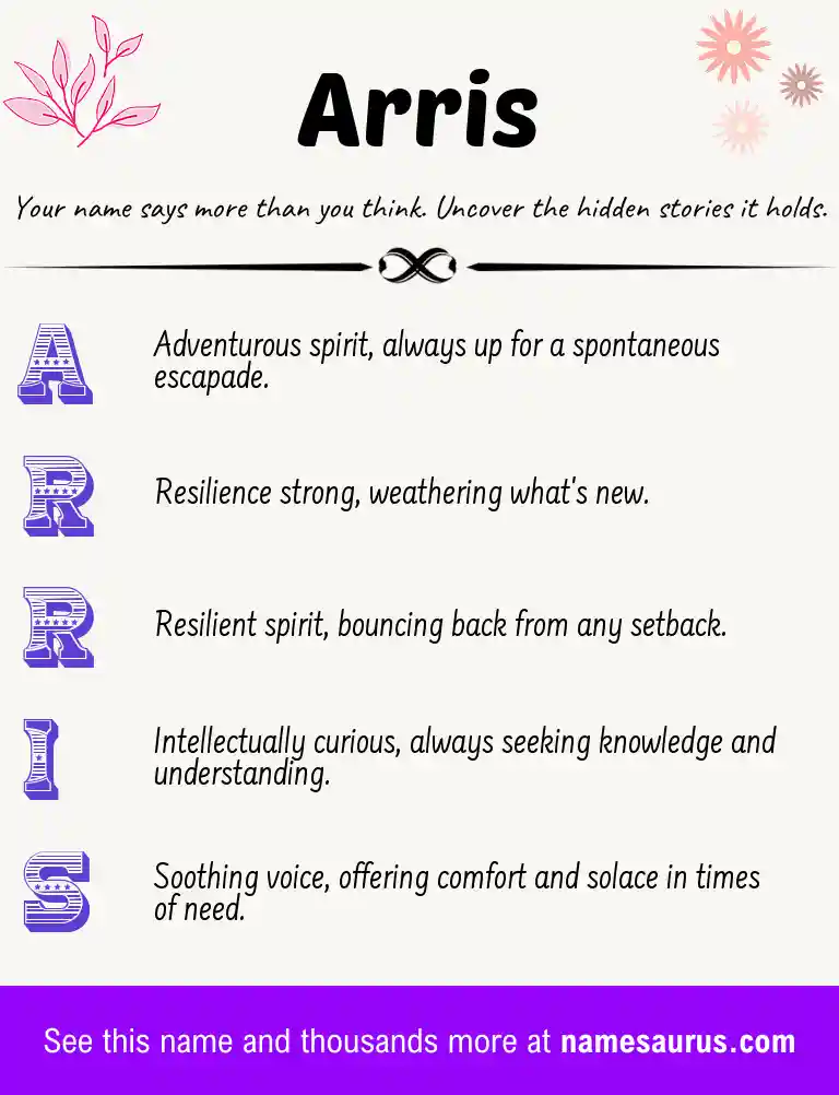 Acrostic poem about Arris.