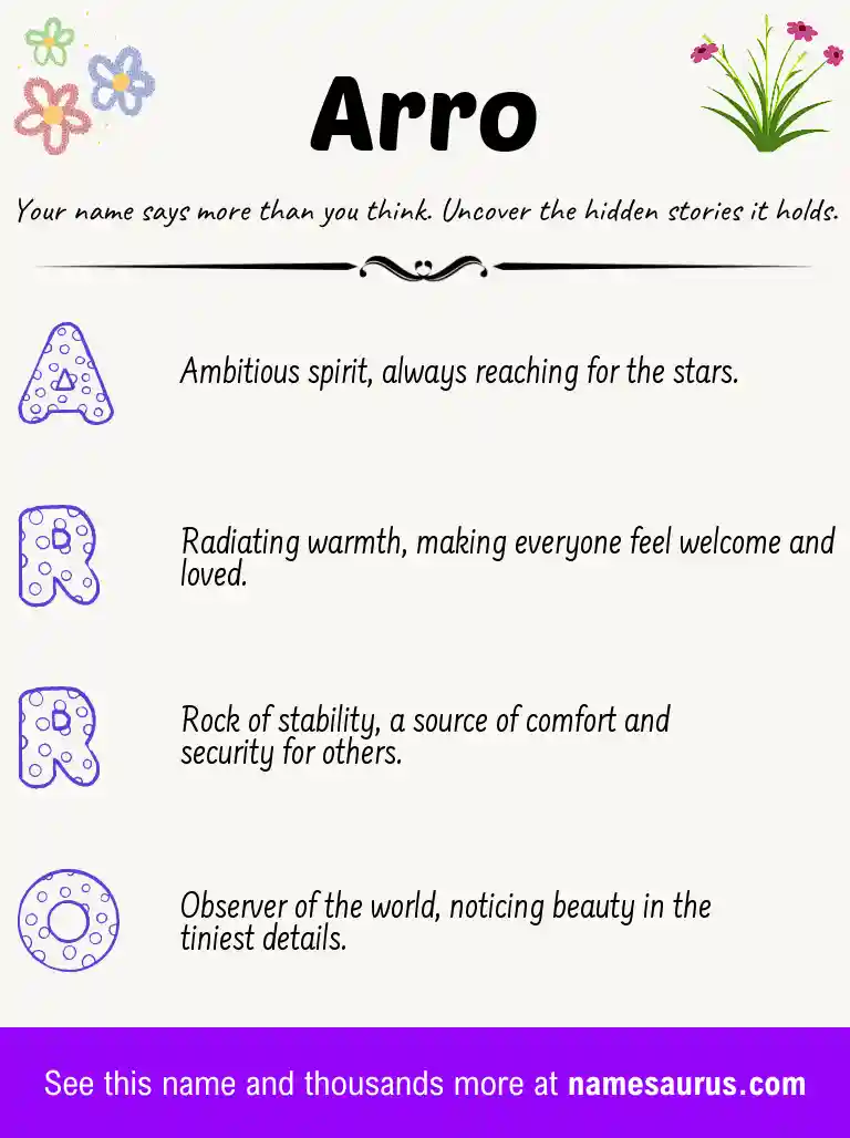 Acrostic poem about Arro.