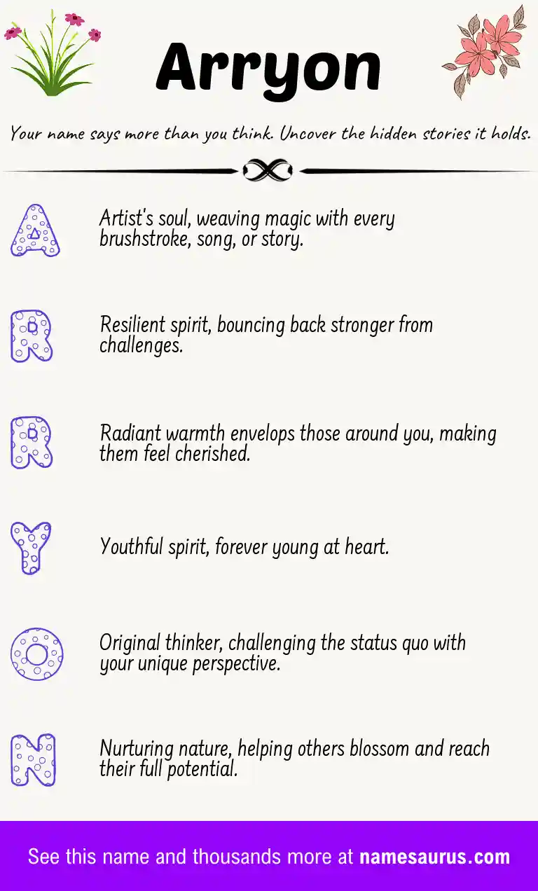 Acrostic poem about Arryon.