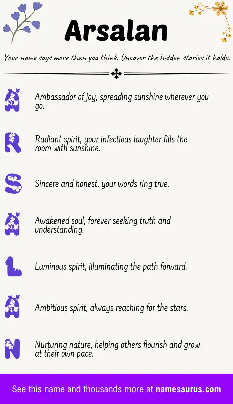 Acrostic poem about Arsalan.