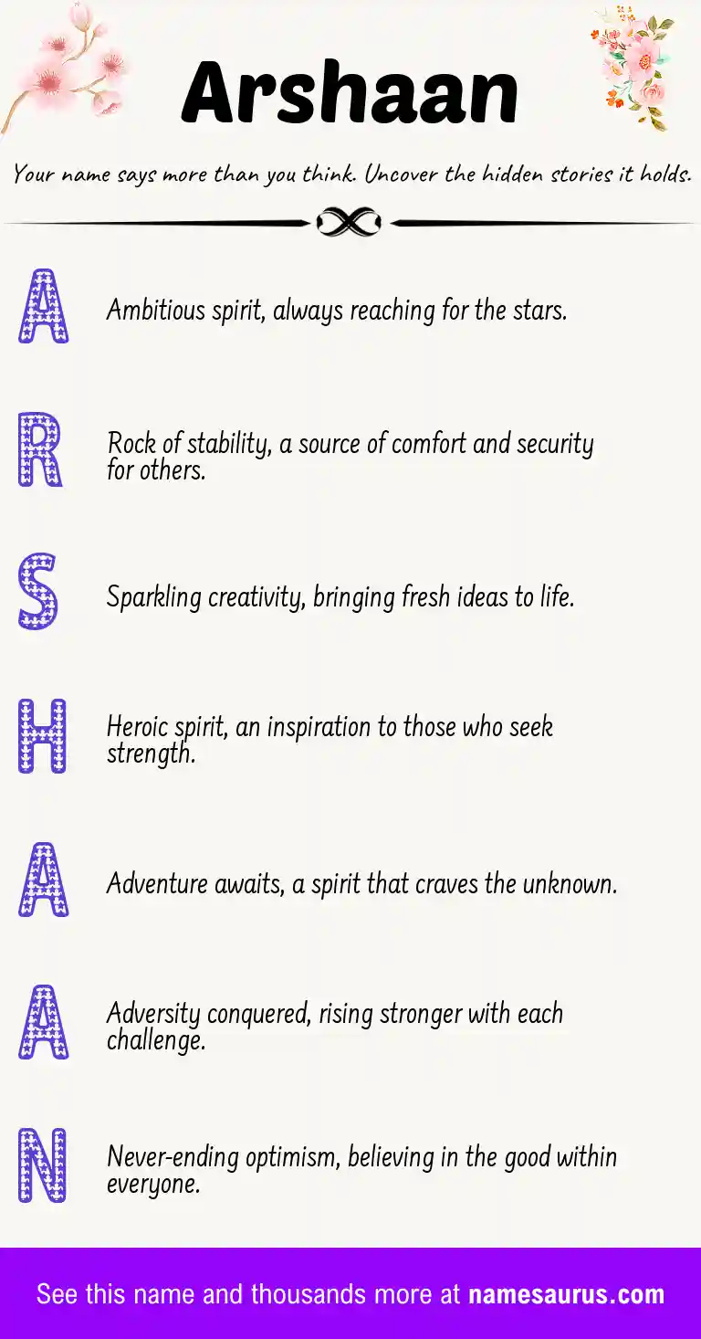 Acrostic poem about Arshaan.