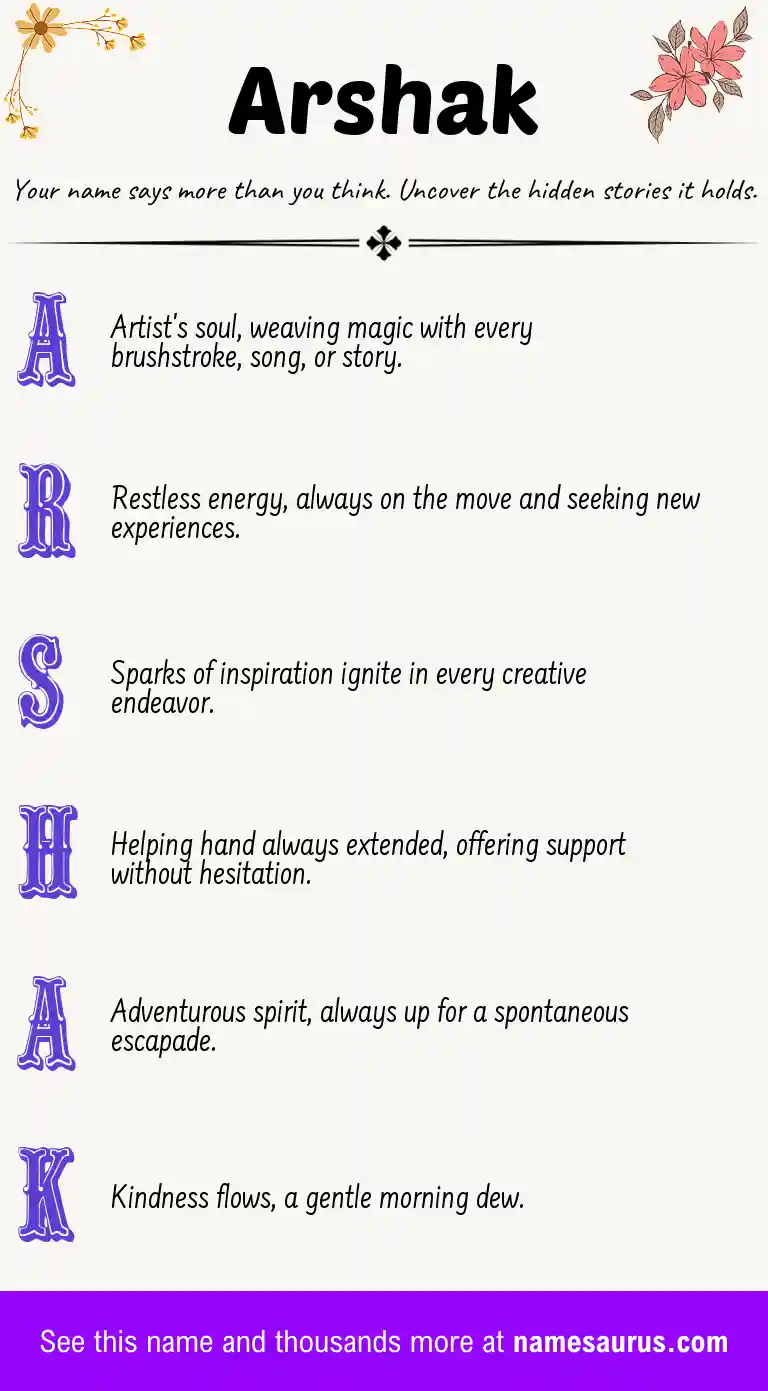Acrostic poem about Arshak.