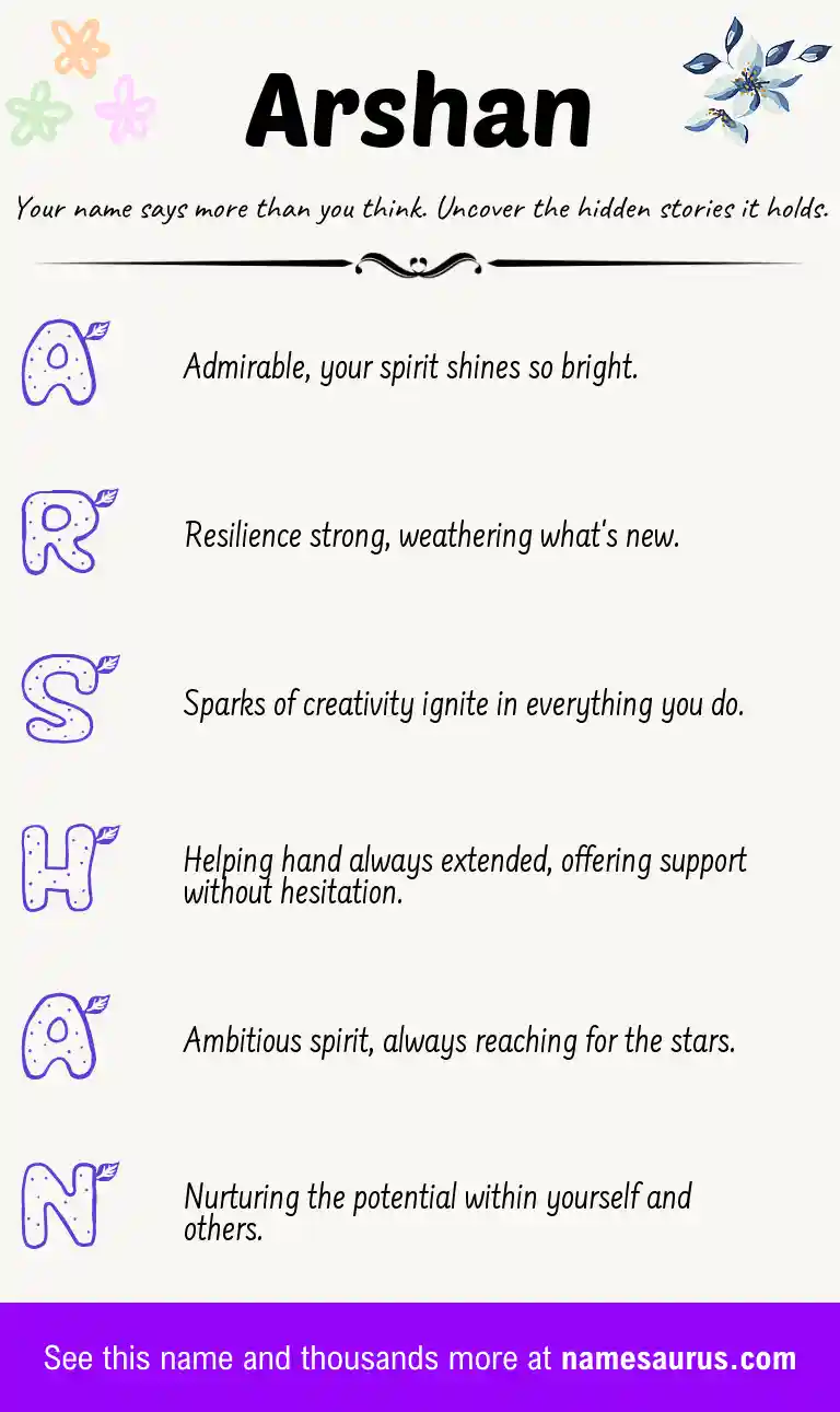 Acrostic poem about Arshan.