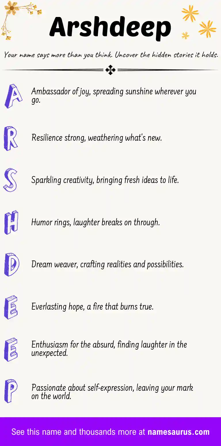 Acrostic poem about Arshdeep.