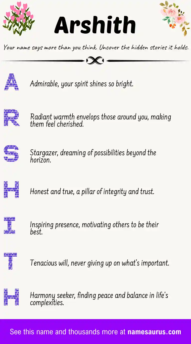 Acrostic poem about Arshith.