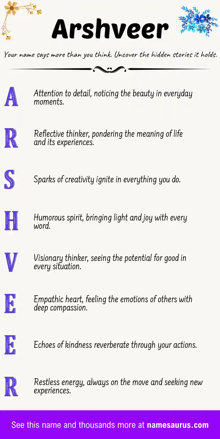 Acrostic poem about Arshveer.