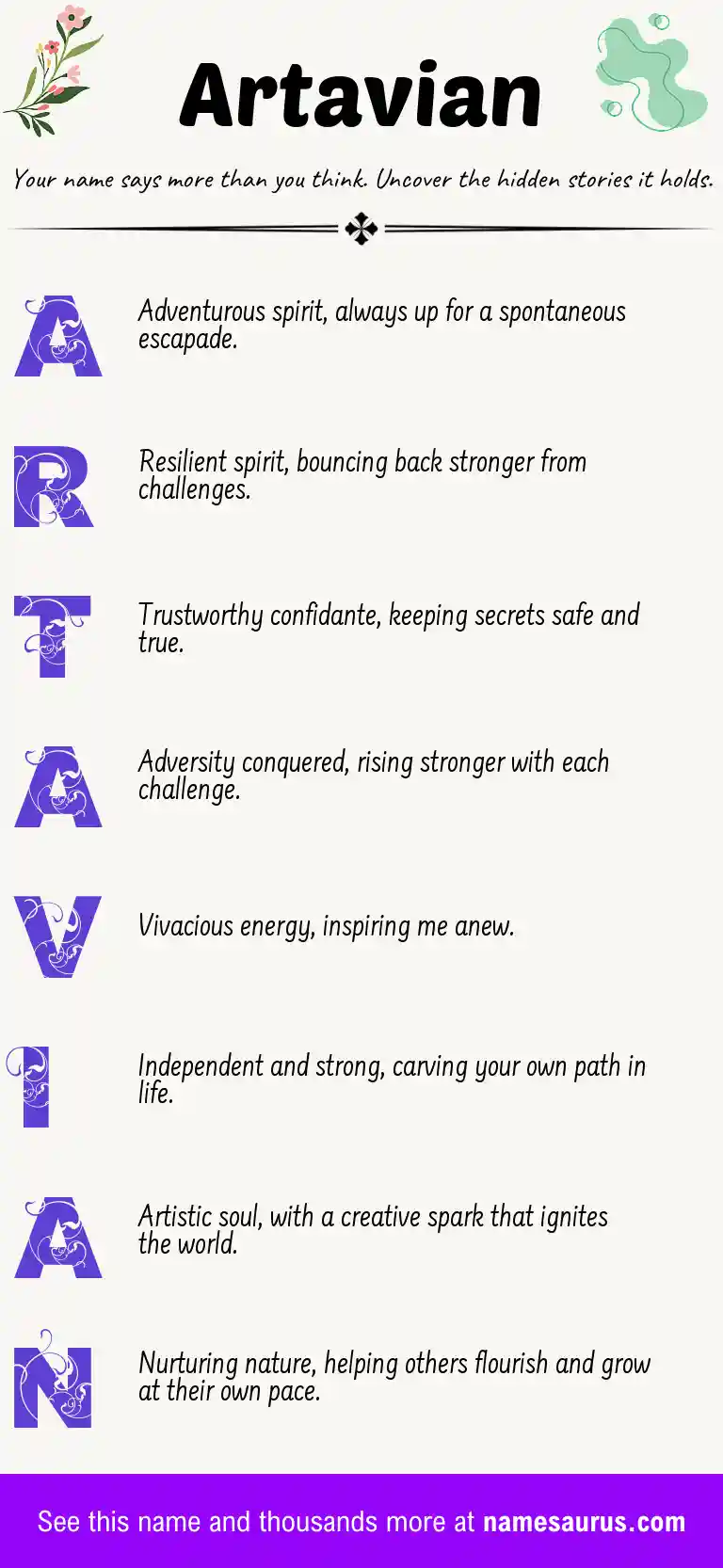 Acrostic poem about Artavian.