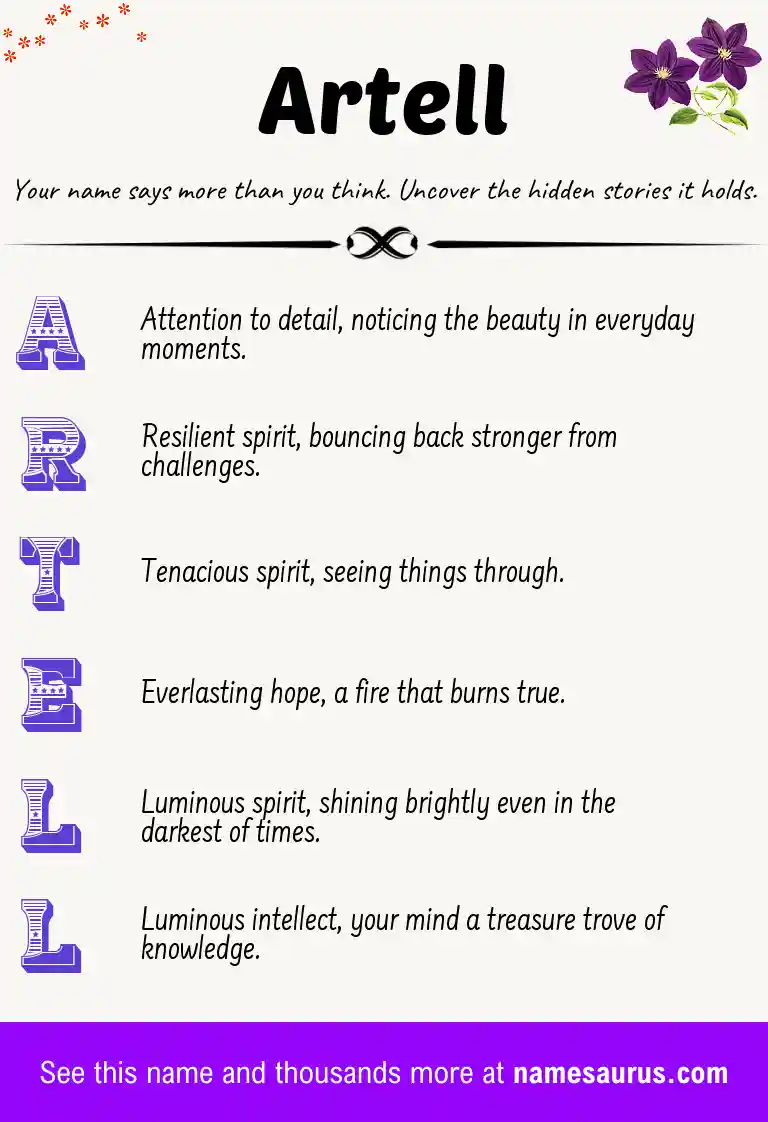 Acrostic poem about Artell.