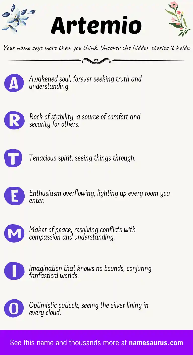 Acrostic poem about Artemio.