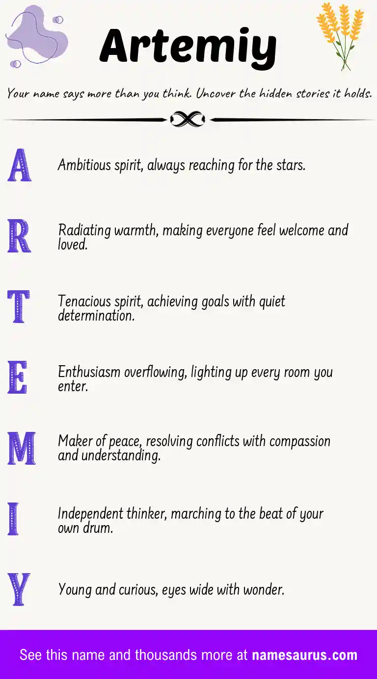 Acrostic poem about Artemiy.
