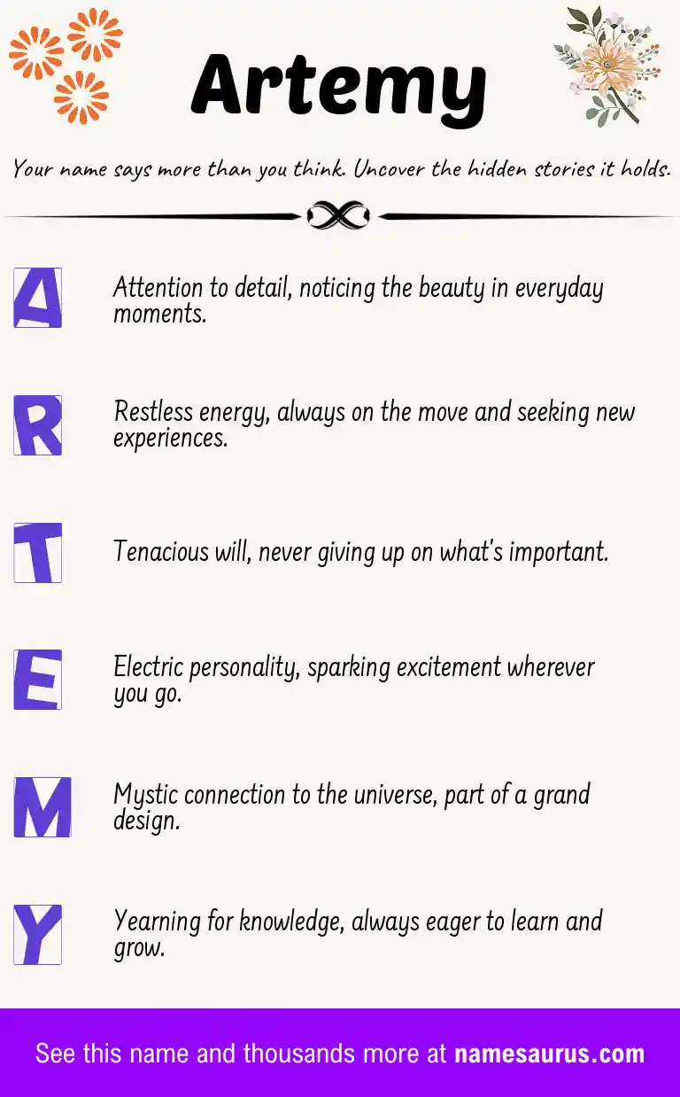 Acrostic poem about Artemy.