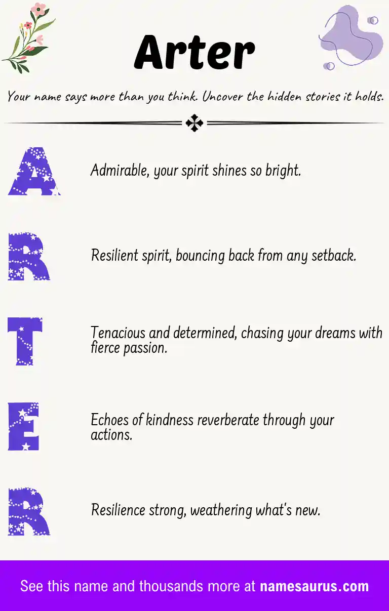 Acrostic poem about Arter.