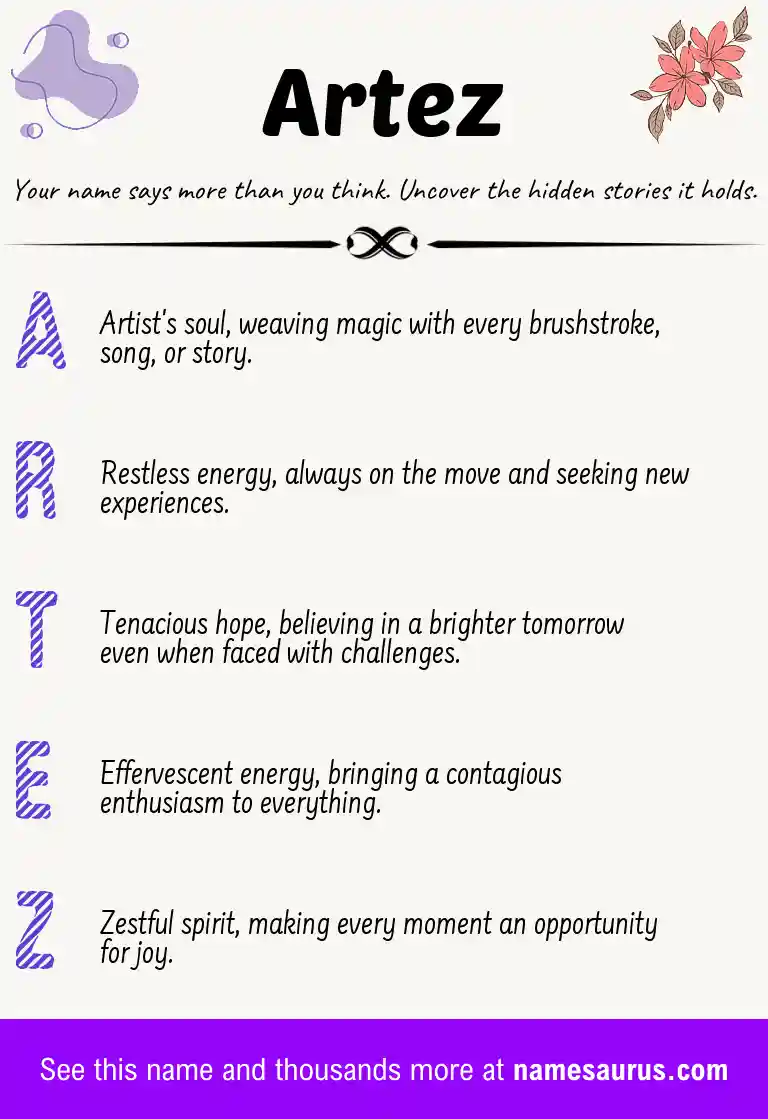 Acrostic poem about Artez.