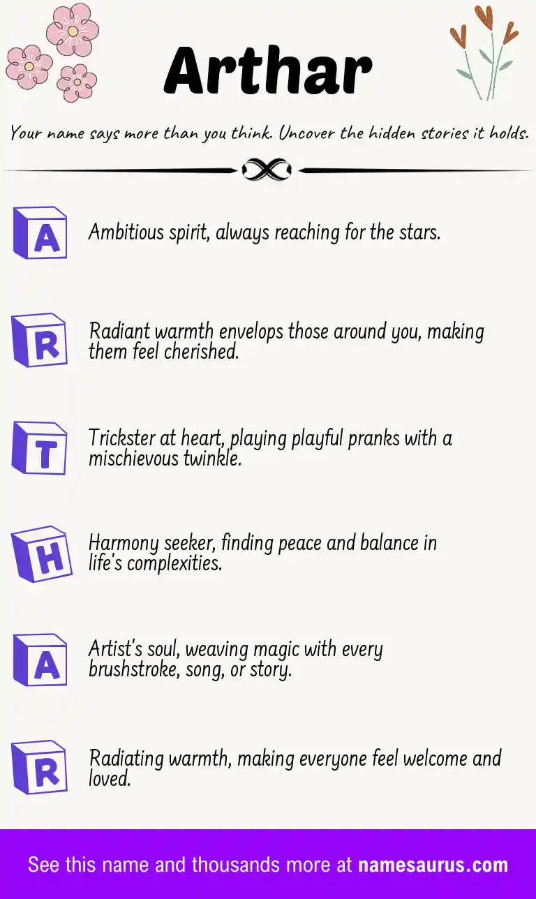 Acrostic poem about Arthar.