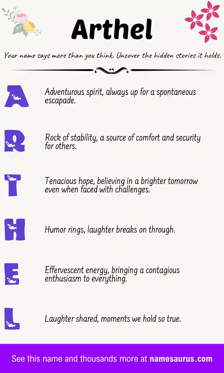 Acrostic poem about Arthel.