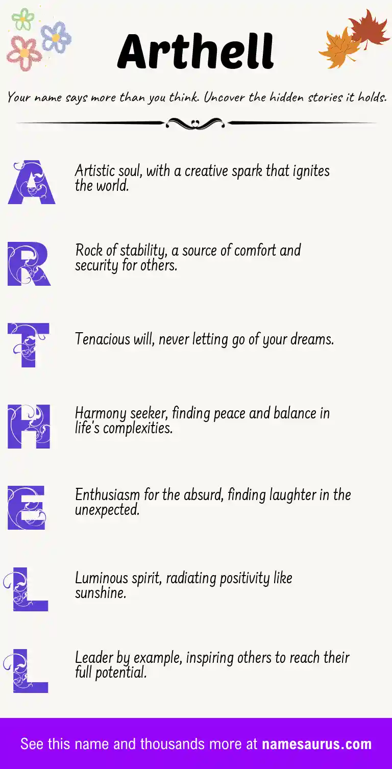 Acrostic poem about Arthell.