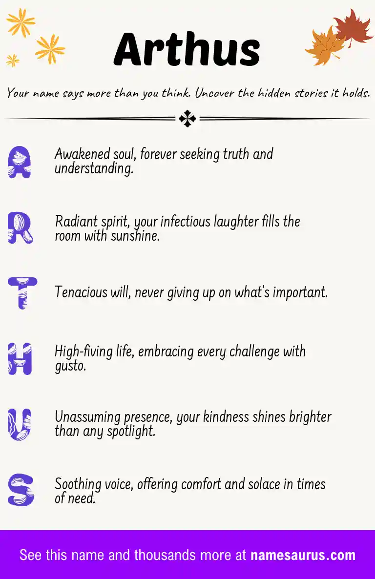 Acrostic poem about Arthus.