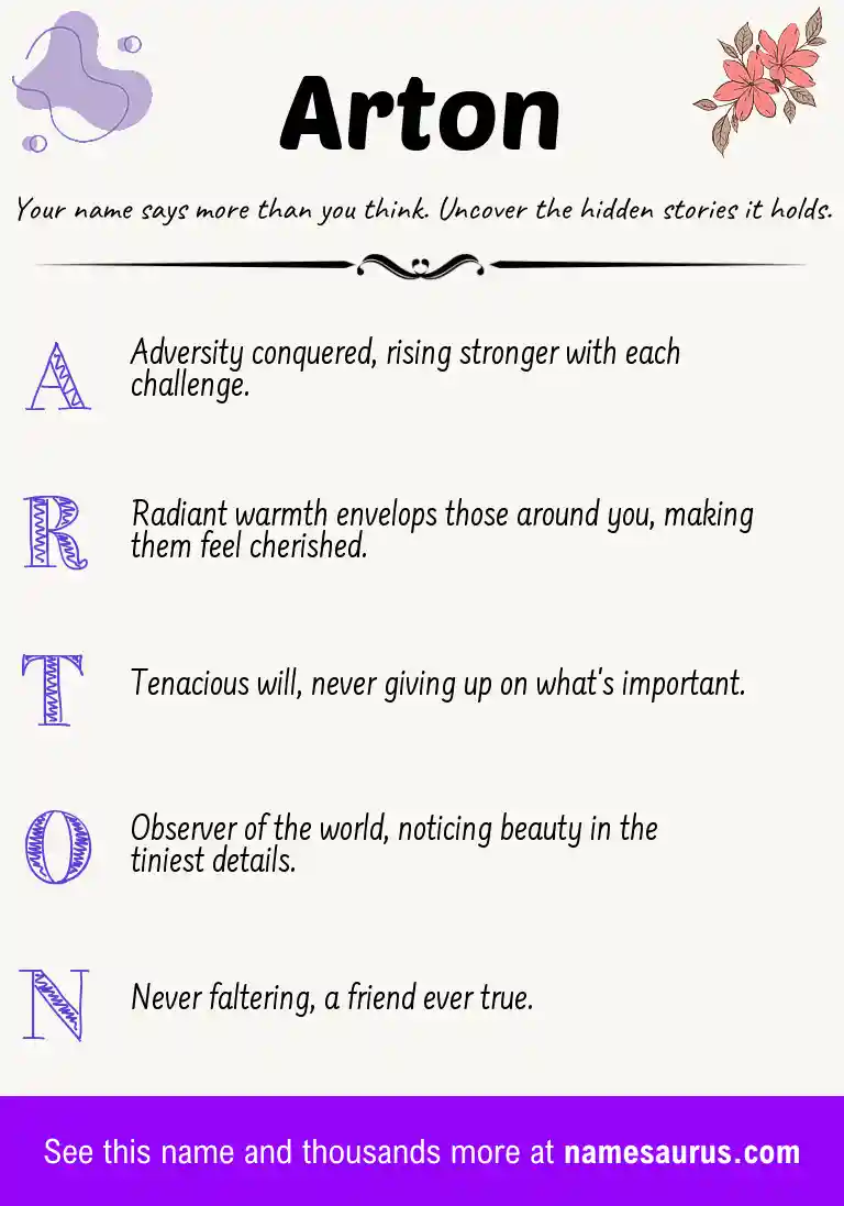 Acrostic poem about Arton.