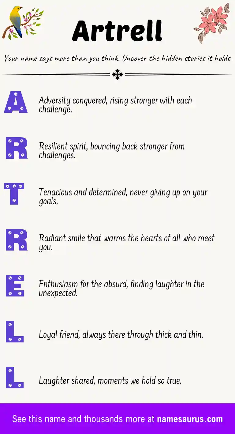 Acrostic poem about Artrell.