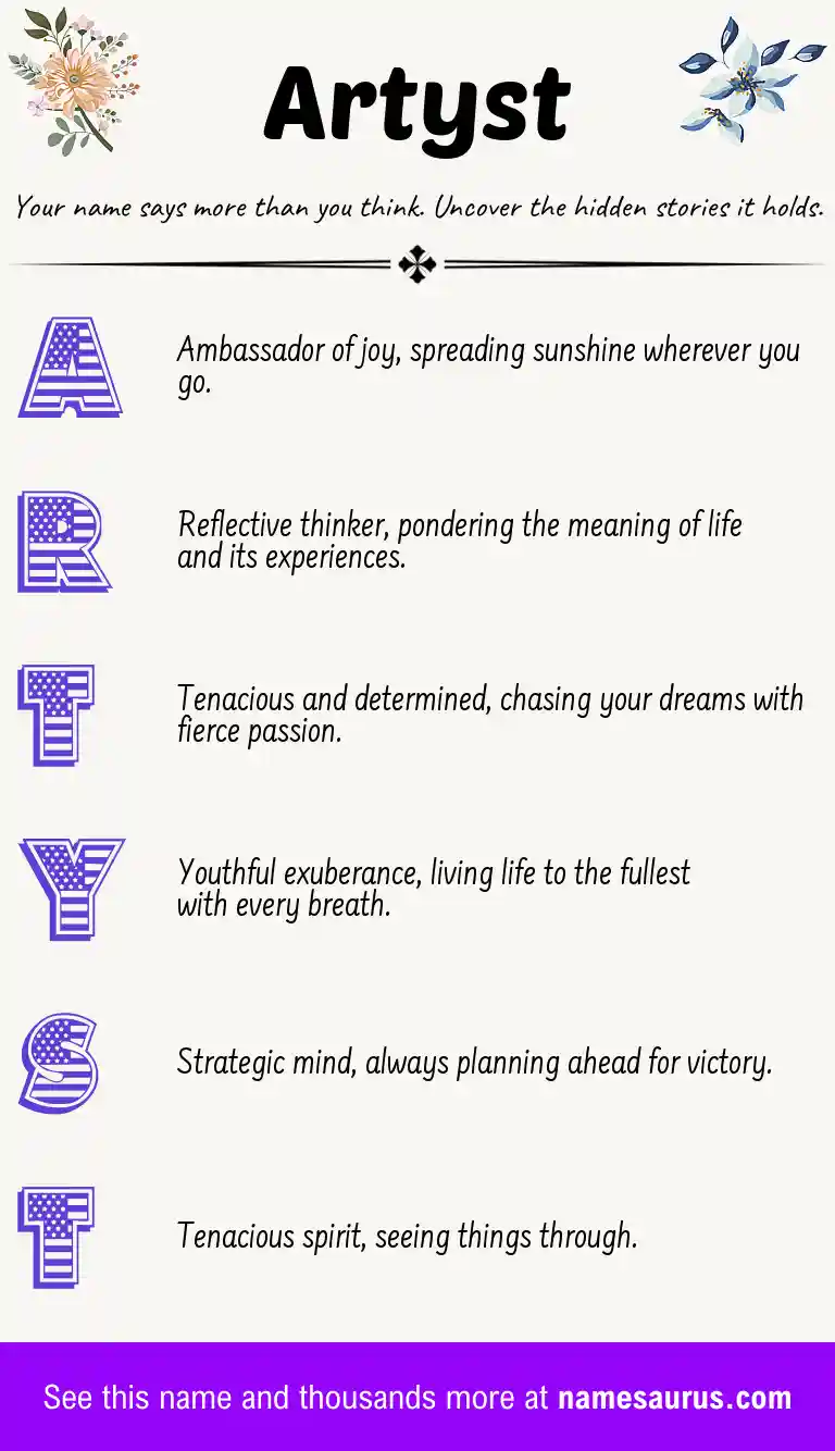 Acrostic poem about Artyst.