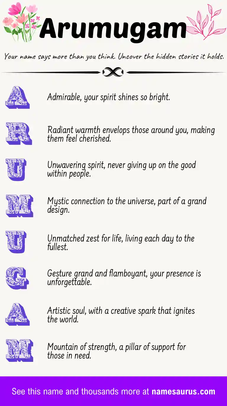 Acrostic poem about Arumugam.