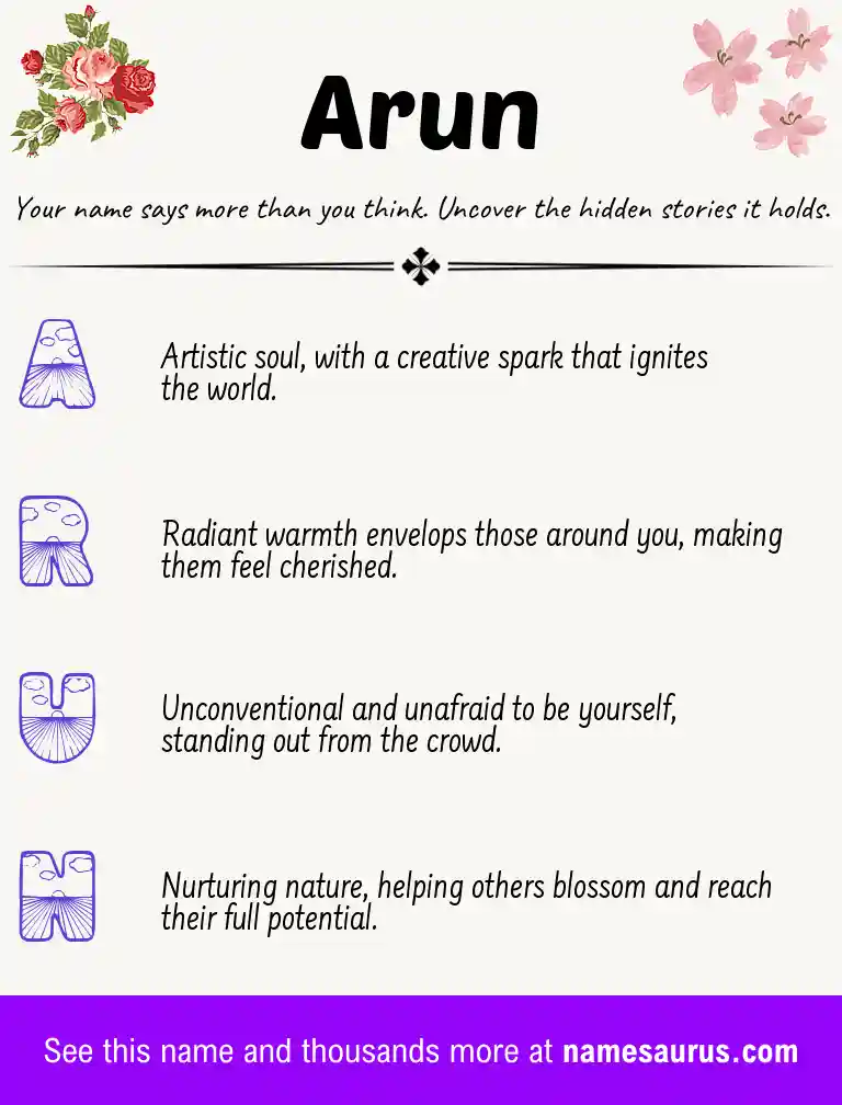 Acrostic poem about Arun.