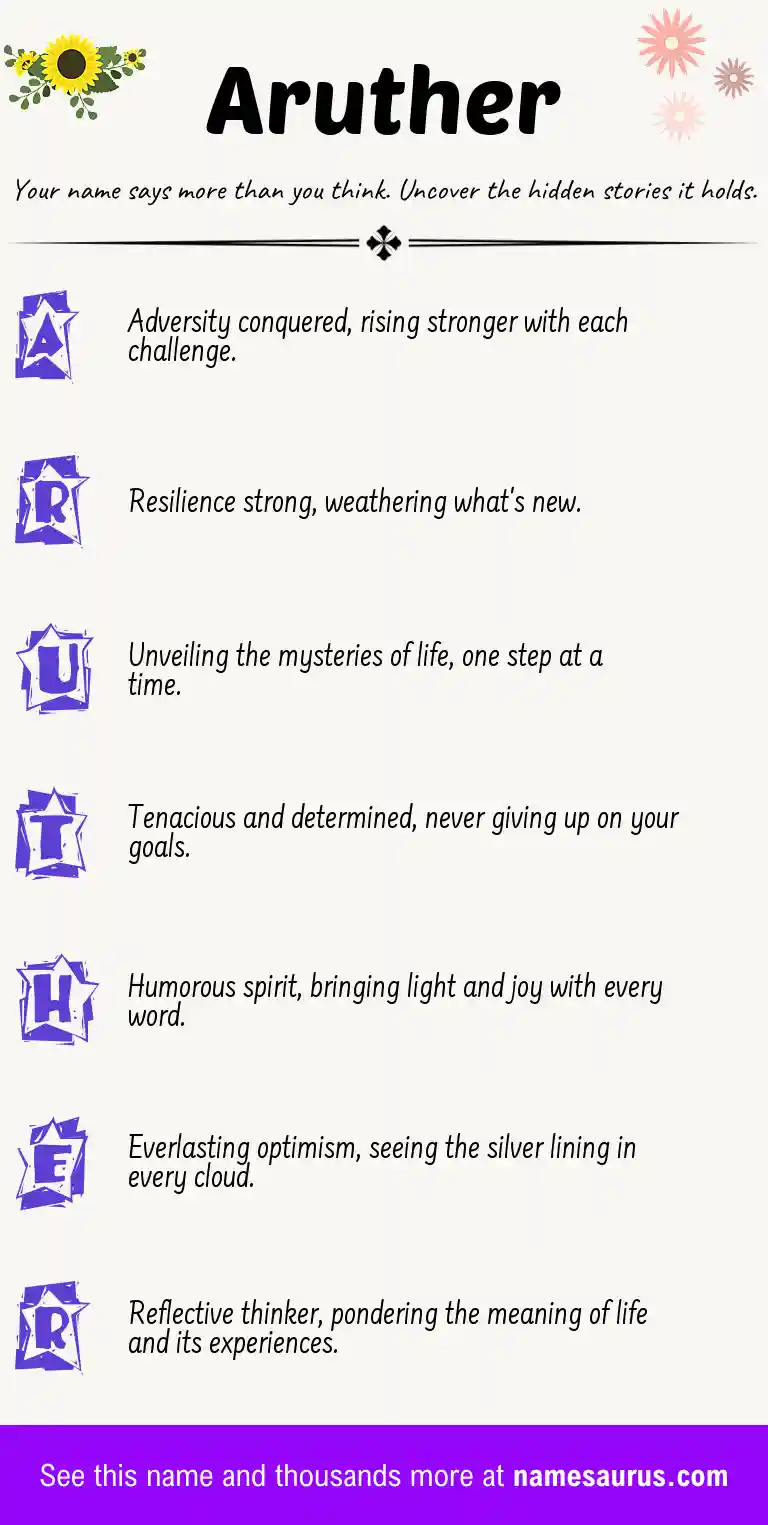 Acrostic poem about Aruther.