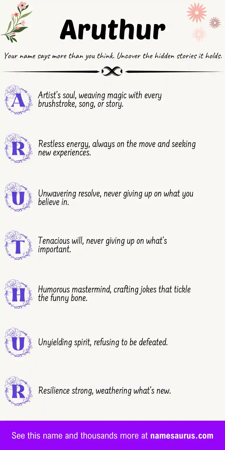 Acrostic poem about Aruthur.