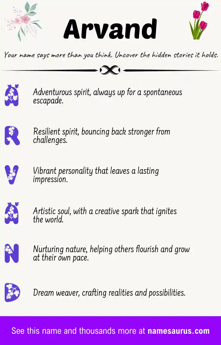 Acrostic poem about Arvand.
