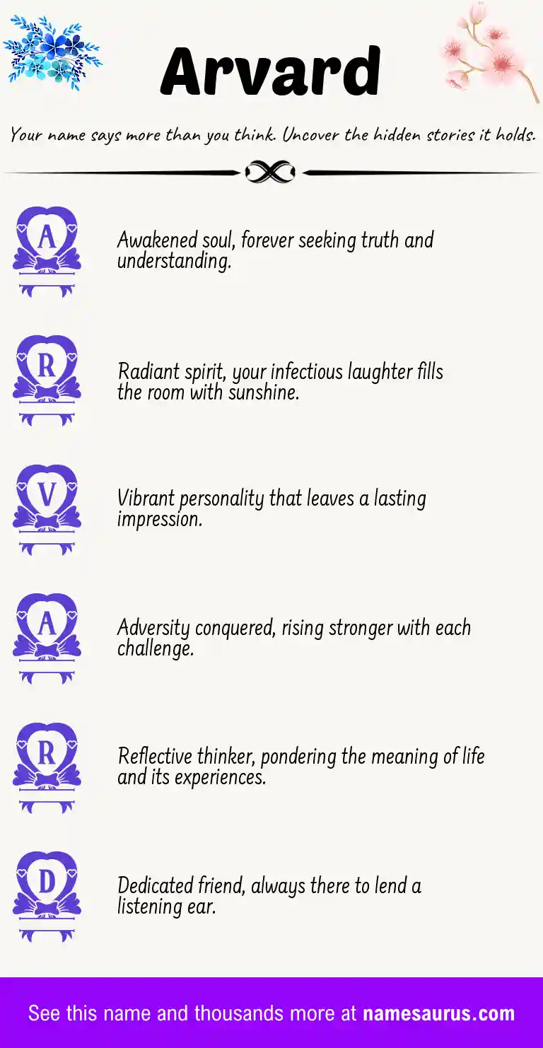 Acrostic poem about Arvard.