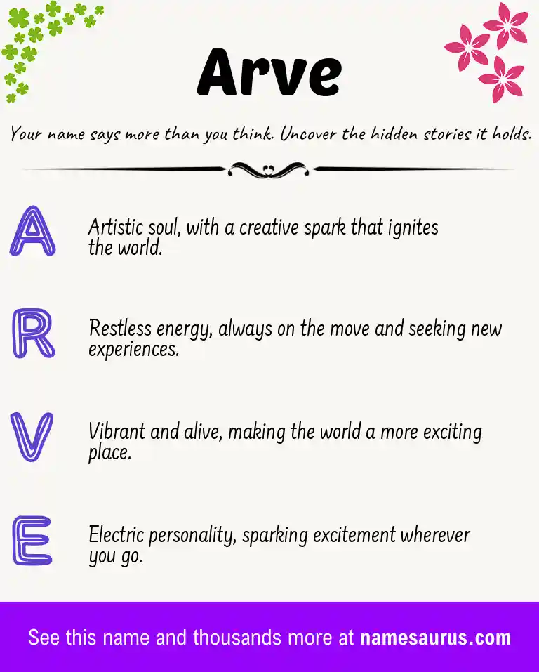 Acrostic poem about Arve.