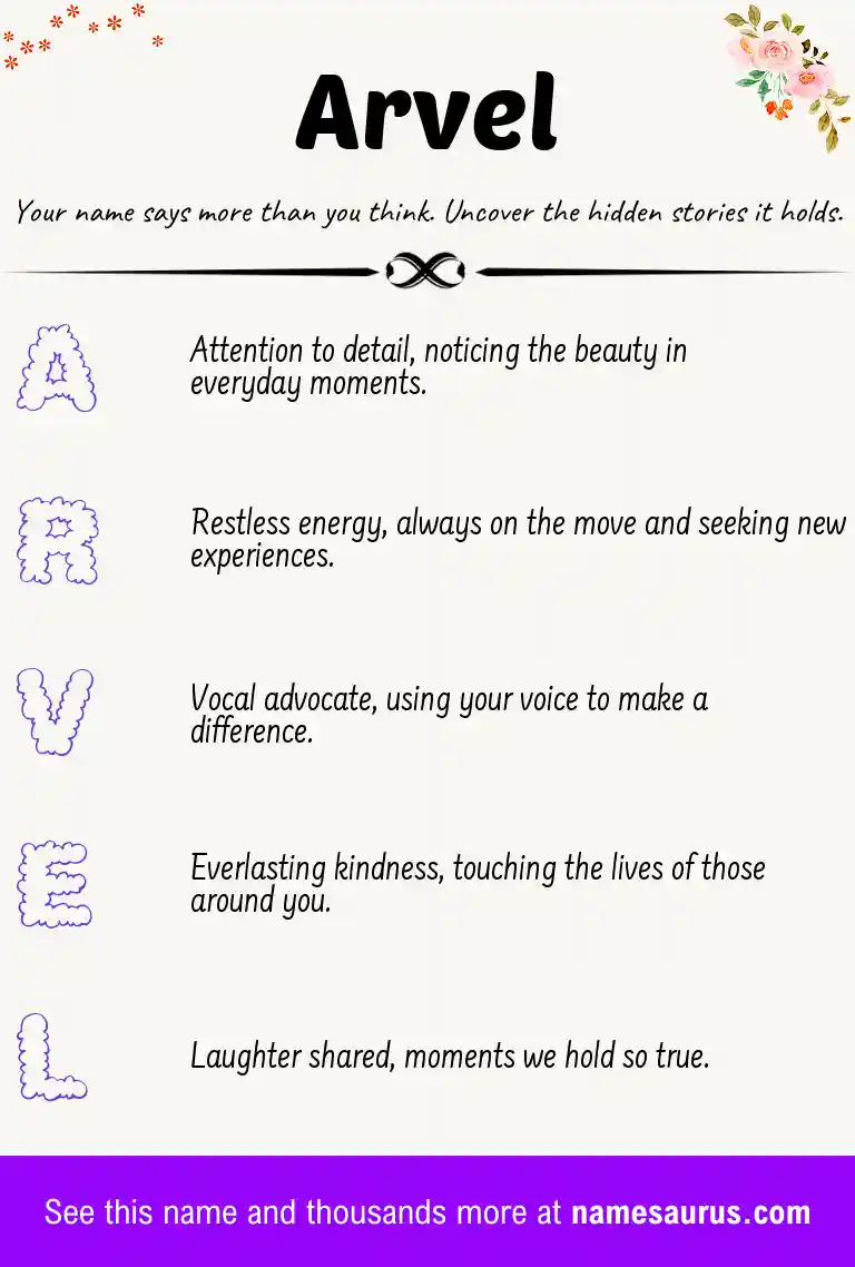 Acrostic poem about Arvel.