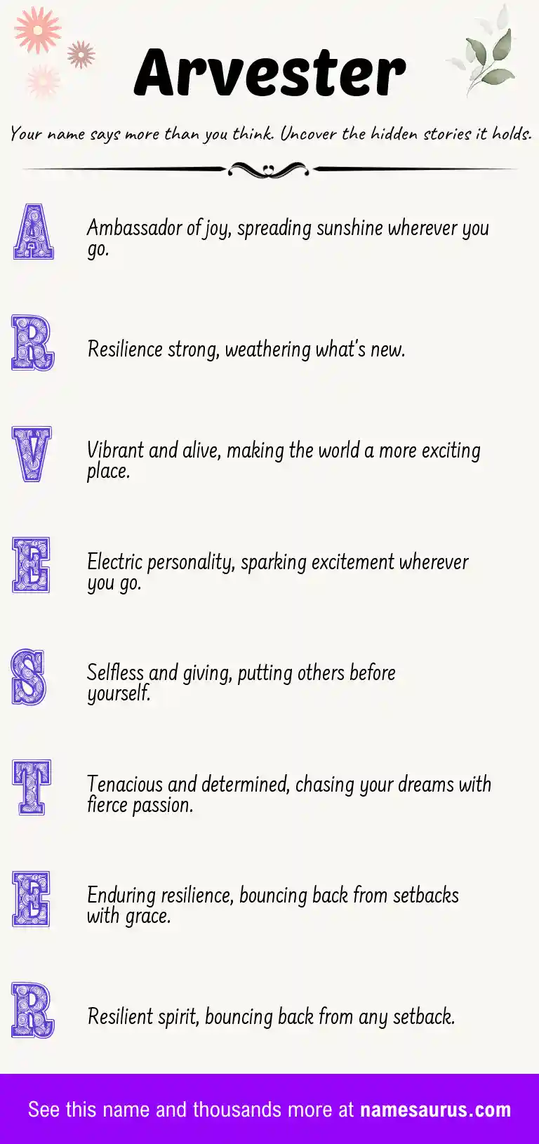 Acrostic poem about Arvester.