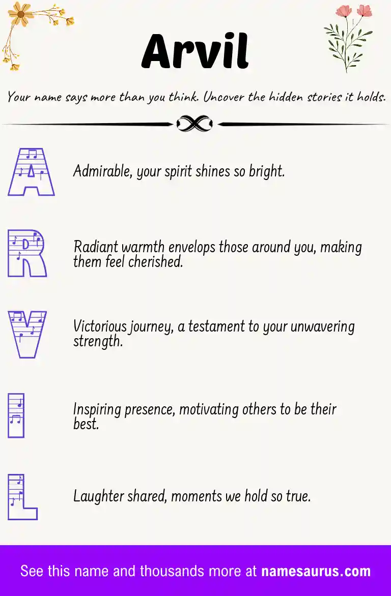 Acrostic poem about Arvil.